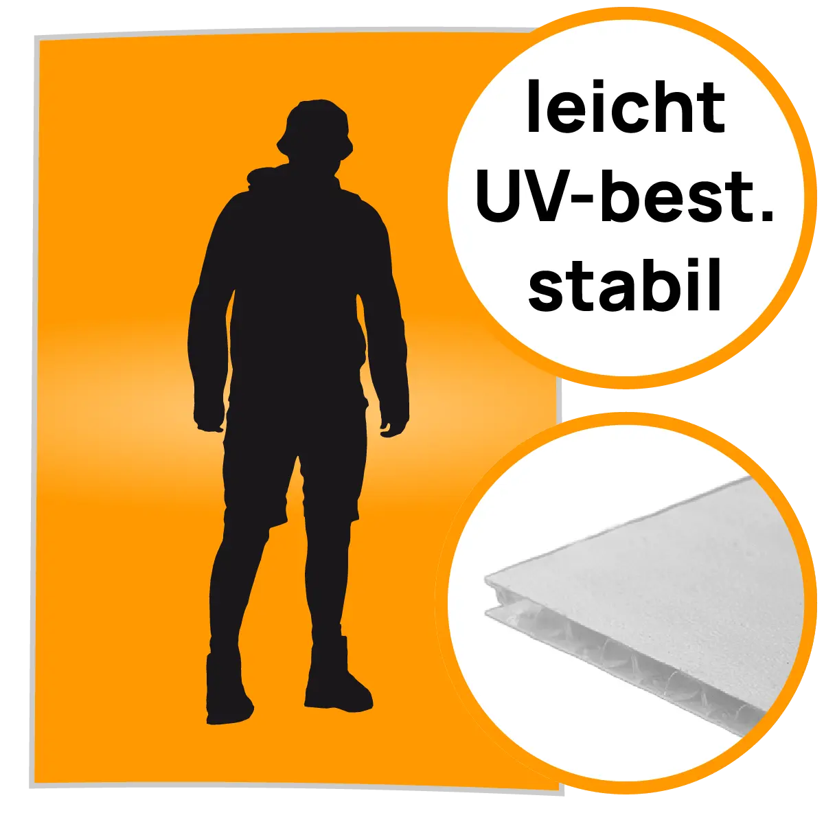 Hohlkammerplakate bedrucken lassen